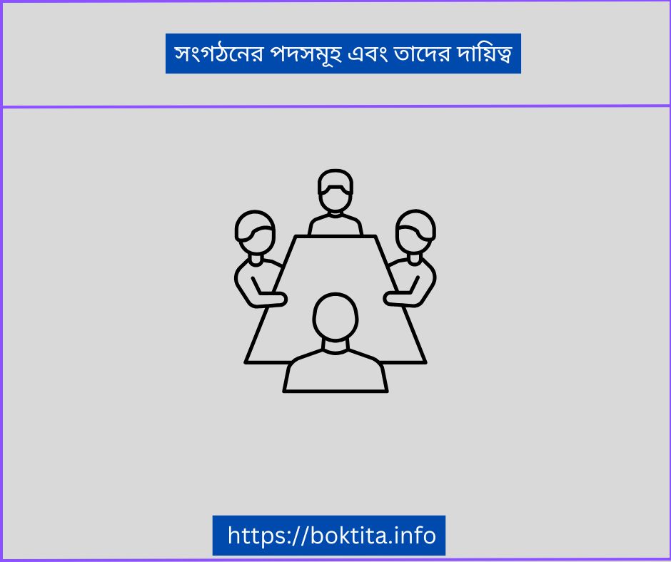 সংগঠনের পদসমূহ এবং তাদের দায়িত্ব